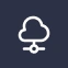 API integrations