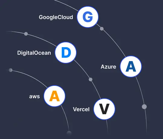 nextjs-cloud-deployment