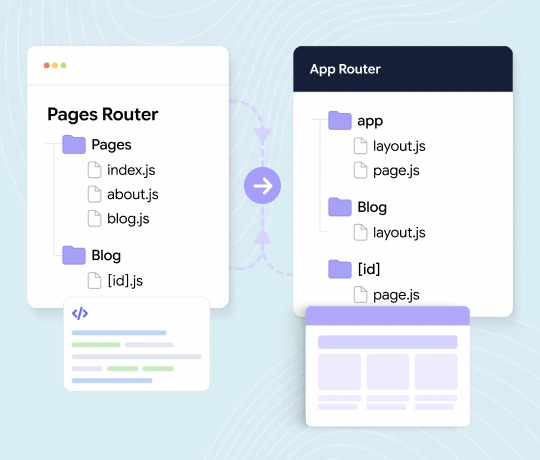 router-to-app-router-migration