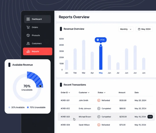 saas-dashboard-development