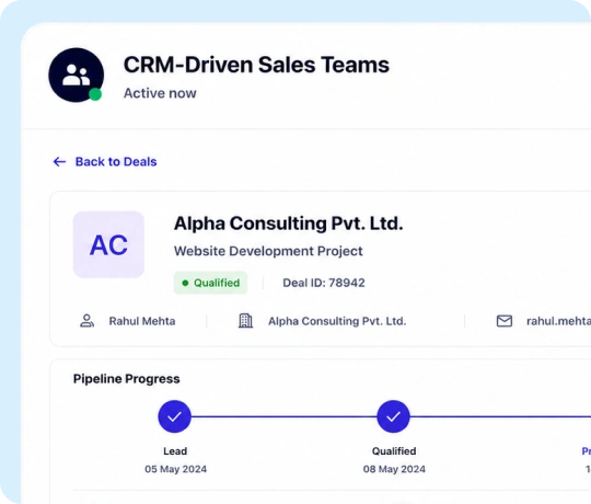 crm-driven-sales-teams