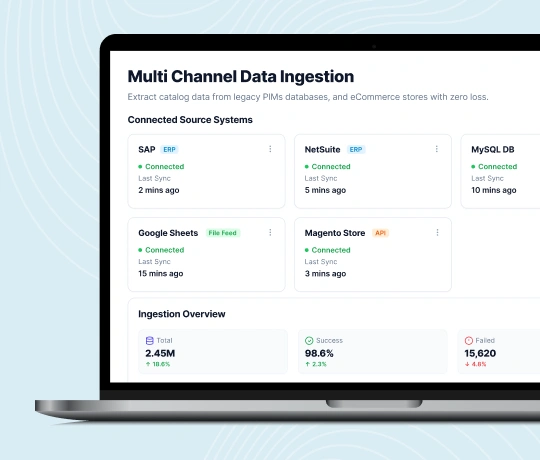 source-systems-multi-channel-data-ingestion