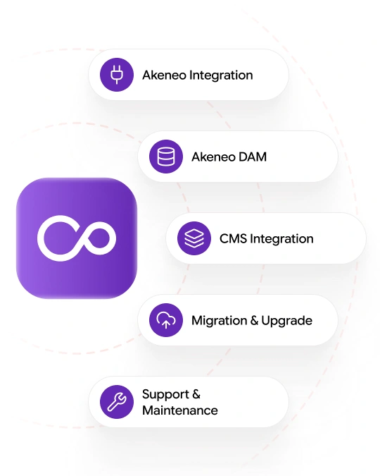 akeneo-development-services-hero-image