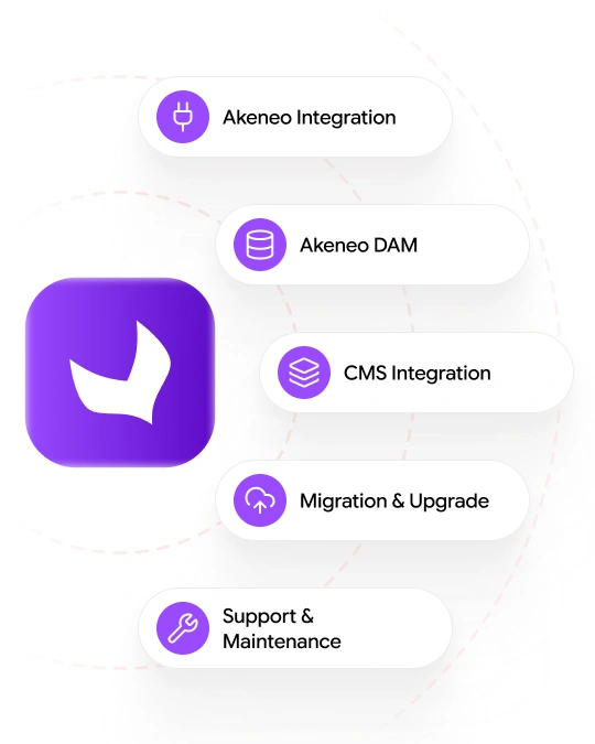 akeneo-development-services-hero-image