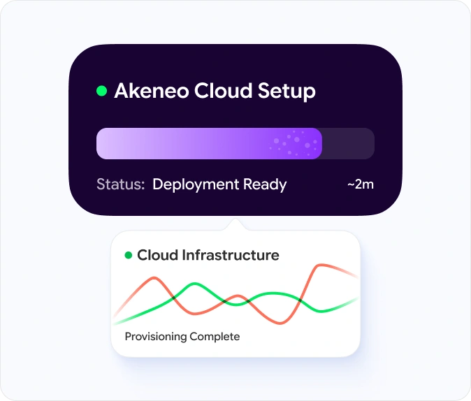 akeneo-installation-cloud-hosting