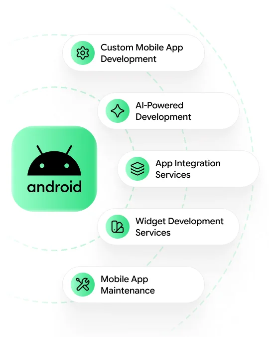 android-feature