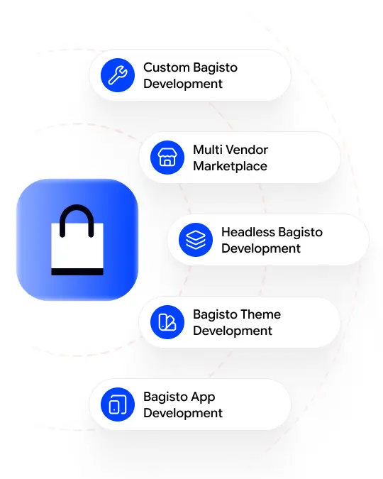 bagisto-feature