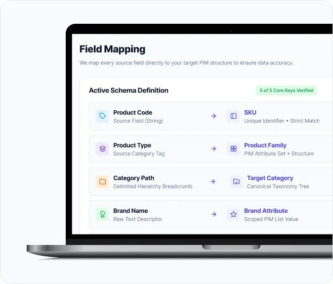 field-mapping