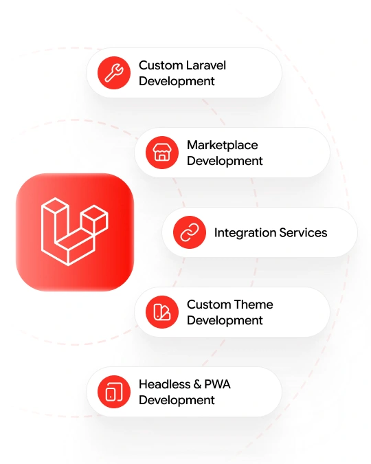 laravel-development-services-hero-image