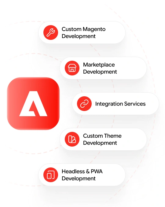 magento-devservices