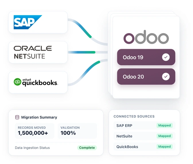 odoo-migration-and-upgrade-services