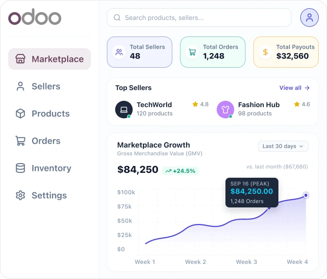 odoo-multi-vendor-marketplace-pioneers