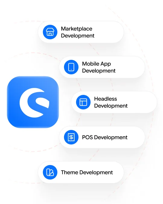 shopware-development-services-hero-image