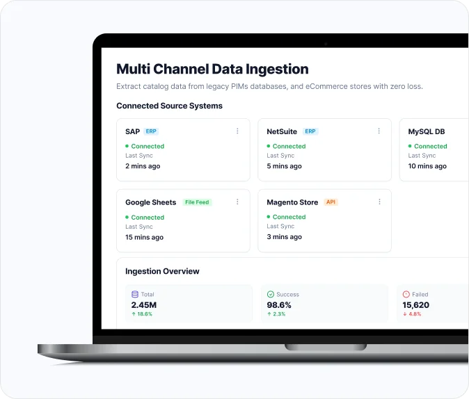 source-systems-multi-channel-data-ingestion