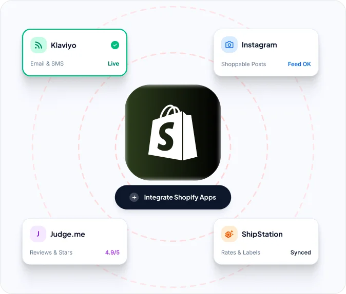 shopify-integration