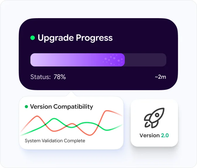 shopware-upgrades
