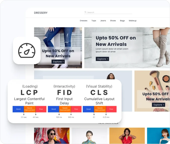 woocommerce-performance